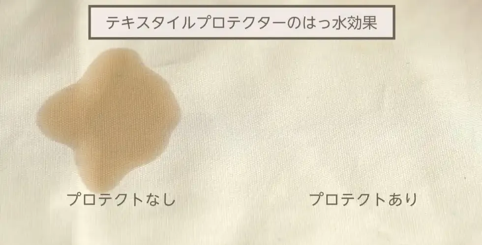 テキスタイルファブリッククリーナー