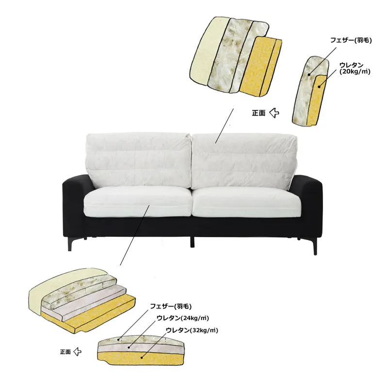 スタイリッシュなデザインが魅力のカウチソファーTAPIS(タピス)の構造